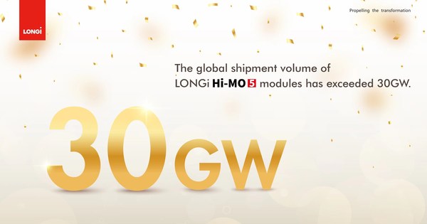 隆基Hi-MO 5组件全球出货突破30GW
