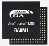 瑞萨电子的RA8系列与RA8M1系列